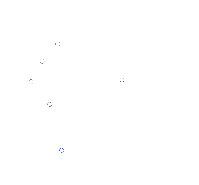 India Map